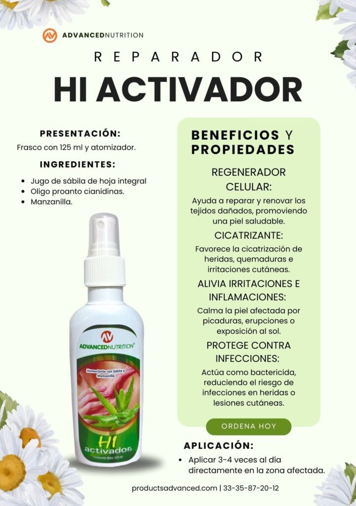 HI Activador Info